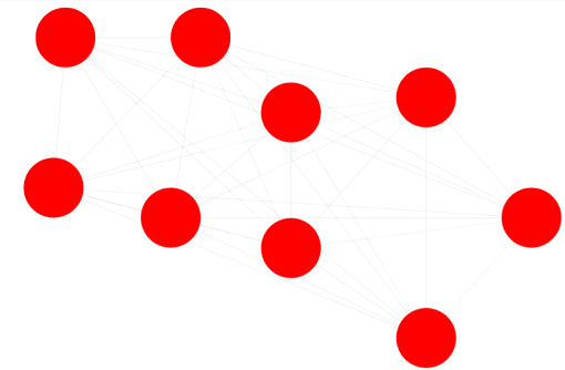 Interactive Graph Visualization