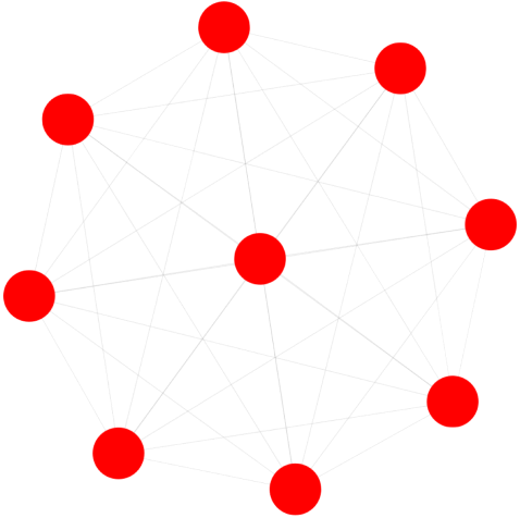 Interactive Graph Visualization gallery image 2